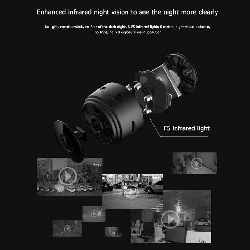 Wireless Security Camera (HD Night Vision + Motion Detector)